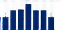 Portland Chamber of Commerce logo